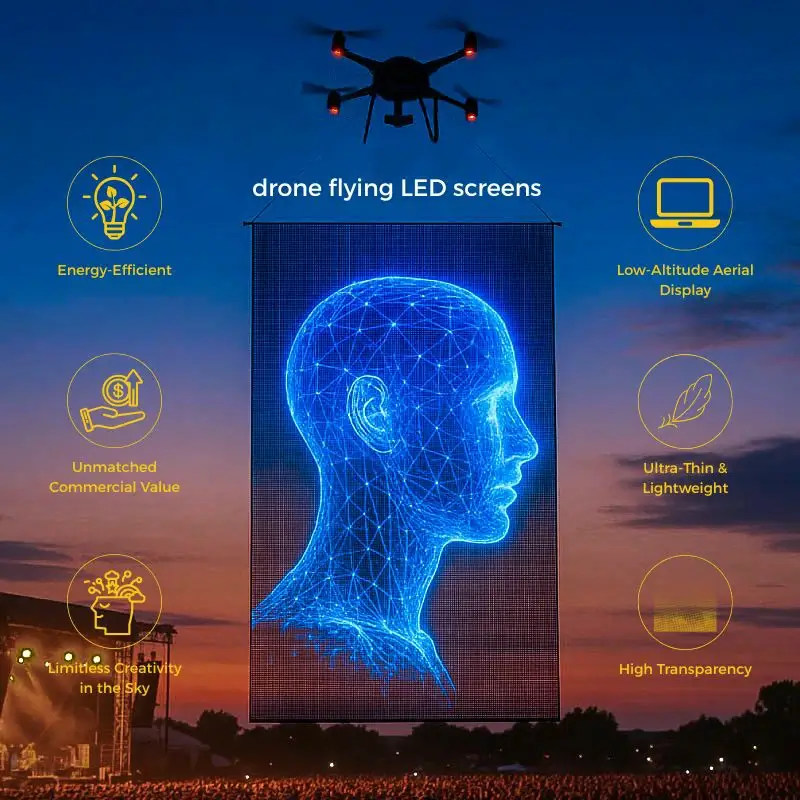 Drone flying LED screen technology